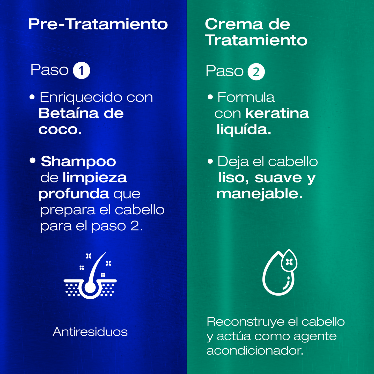 nk profesionalcare organico 450  ml