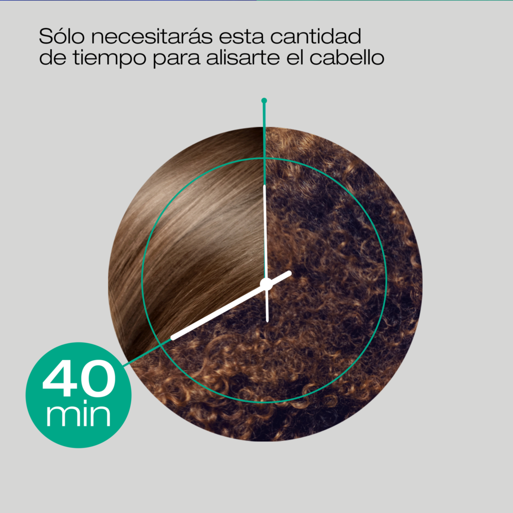 nk profesional care organico 900 ml