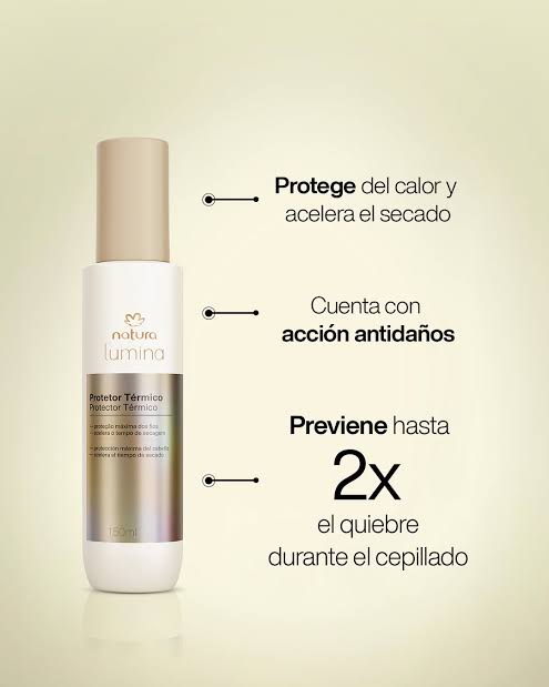 natura protector termico 150 ml